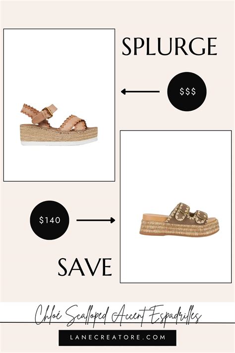 chloe sandal dupes|chloe inspired sandal dupe.